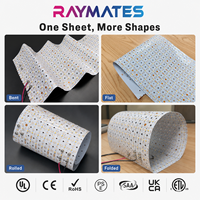 Panneau LED flexible ultra-mince de qualité industrielle certifié UL CE pour rétroéclairage de grands panneaux publicitaires, signalétique, affichage et exposition
