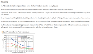 ท่อพลาสติกใสแบบยืดหยุ่นคุณภาพสูงสำหรับบรรจุอาหาร ยี่ห้อ PISCO ขนาดเล็ก - Product Image 4