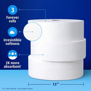 ชาร์มิน กระดาษชำระอัลตร้าซอฟท์ 3 ม้วนแบบเติม 2 ชั้น 3 ม้วน - Product Image 4