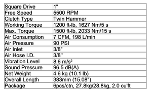 Clé dynamométrique à air personnalisable avec support OEM - Product Image 2