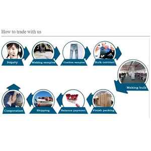 Diseño personalizado OEM deportes al aire libre impermeable invierno para hombre chaqueta de golf de concha suave mejor calidad producto de Pakistán - Product Image 2