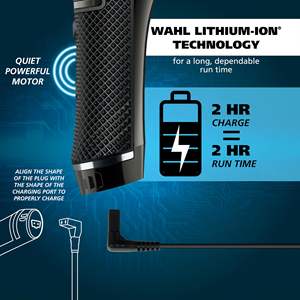 Recortadora Inalámbrica Recargable USB de Alta Visibilidad Estilo Esqueleto, Serie Pro, con Batería de Iones de Litio, Todo en Uno, para Afeitado y Corte Preciso del Rostro - Product Image 1