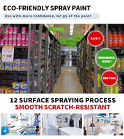 Système d'étagères métalliques robustes sur mesure pour supermarché, présentoir ajustable pour la vente au détail, profondeur 300 mm, hauteur 450 mm, 1000 mm
