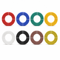 Câble électrique en cuivre monoconducteur isolé en PVC rond, codé par couleurs, pour éclairage, prises et interrupteurs (vente en gros)
