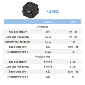 Ru1000 hiệu suất cao Vòng Laser con quay hồi chuyển dựa trên đơn vị đo lường quán tính (IMU) cho máy bay không người lái - Product Image 2