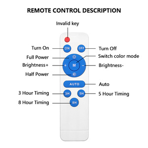 높은 루멘 다이캐스트 알루미늄 태양 광 천장 조명 3 색 3000k + 4000k + 6000k + 리모콘 원형 태양 광 조명 - Product Image 5