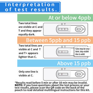 <span class=keywords><strong>RYK</strong></span> Rapid pour cartes de test pour détection de plomb de métaux lourds Instrument d'analyse rapide pour l'eau de puits urbain et l'eau potable - Product Image 6
