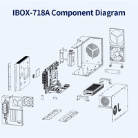 Computadora Industrial sin Ventilador IBOX-718A, Admite 4x GbE LAN, 6x COM y 8x USB 3.1, Computación de Borde y Aprendizaje Profundo