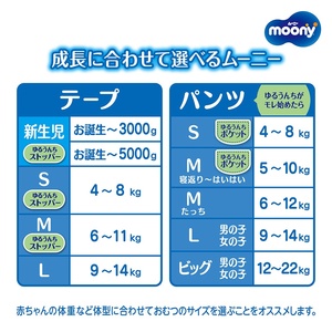 Vente en gros de couches pour bébés Unicharm Moony Tape M 2025 Japon 56 pièces en coton - Product Image 6