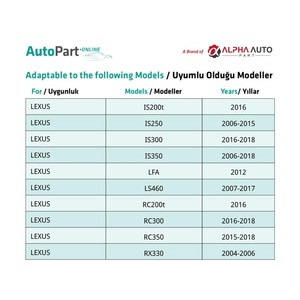 Dashboard <b>Clip</b> for Lexus Scion Peugeot - 1 Piece - Product Image 5