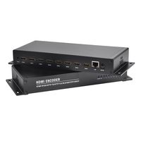Codificador de vídeo IPTV HD SRT HTTP HLS FLV RTSP RTMP RTMPS UDP Streaming Youtube Facebook