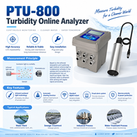 Analyseur de turbidité numérique en ligne PTU800 POM avec capteur RS485 Modbus pour le traitement de l'eau, corps du capteur en acier inoxydable SUS316L, plage de mesure 0,01-4000