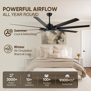 USA in Stock 75 Inch Industrial Ceiling Fan No <b>Light</b> with Remote DC Motor Large Outdoor Ceiling Fan for <b>Garage</b> Patio Shop - Product Image 3
