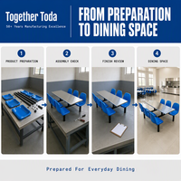 Ensemble table et chaises de restaurant rectangulaires bleues, structure métallique, sièges en plastique pour salle à manger de cantine
