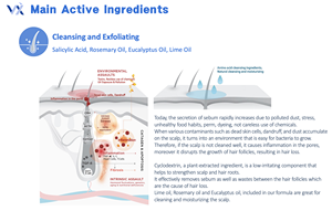 Ampolla de Recuperación Intensiva para el Cuero Cabelludo Elite - Solución Nutritiva de Alto Rendimiento para la Fuerza y Resistencia del Cabello - Product Image 4