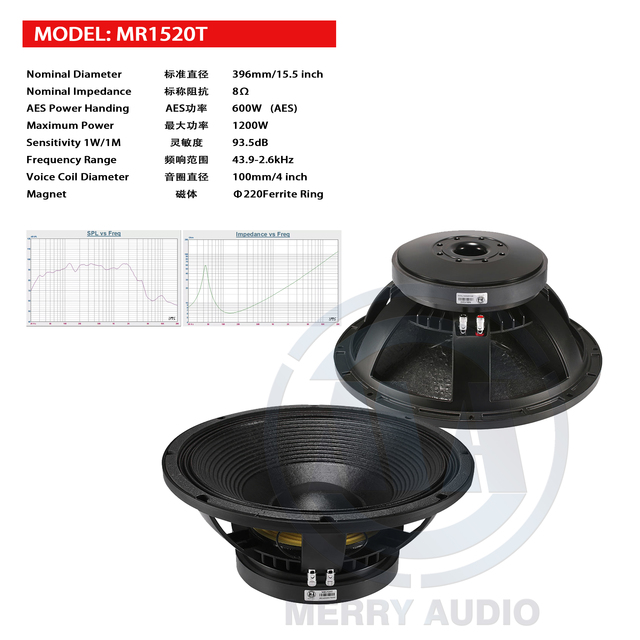 OEM Loudspeaker Manufacturer 15 Inch Dj Bass High Power Woofer 4inch Voice Coil Outdoor Performance