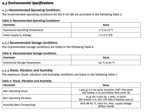 Swissbit X-70 Series <span class=keywords><strong>2</strong></span>.<span class=keywords><strong>5</strong></span> \ "entry level <span class=keywords><strong>SATA</strong></span> Gen3 nội bộ <span class=keywords><strong>SSD</strong></span> 3D TLC lên đến 480 GB 6.0 Gbit/S cho các máy chủ - Product Image 4