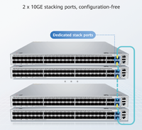 Switch Inti Agregasi Lapisan 3 yang Ditingkatkan H-W, Switch Jaringan untuk Penggunaan Laboratorium Perusahaan, Workshop, Switch Optik