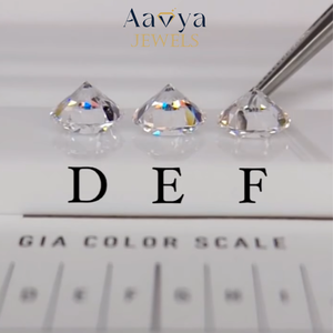 Diamante Suelto Redondo Premium de 1 Quilate, 1.70 mm, Certificado IGI, EF VVS2, Cultivado en Laboratorio, Base para Joyería Personalizada - Product Image 3