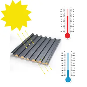 6063 T6 Painéis de Alumínio Duráveis Extrusão de Metal resistente à Corrosão de Alumínio para telhado de liga de Alumínio Painéis de Telhado Perfil