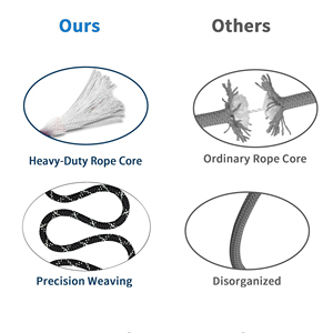 6mm Black Static Mountaineering Rope with Durability Load Control Built Kernmantle Construction for Outdoor Climbing Activities - Product Image 3