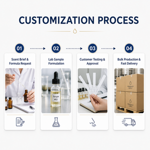 Premium Würziges Wintergrünblatt-Einzelnarbenöl, unverdünnt, dampfdestilliert, aromatisch, für Aromatherapie-Diffusoren, Großpackung - Product Image 5
