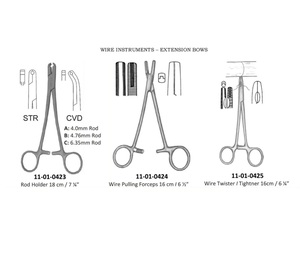 Maher Instrumentos quirúrgicos Alicates ortopédicos para la nariz Cortadores de alambre Fuente de alimentación manual de acero inoxidable Cuchillo de metal Pakistán Alibaba - Product Image 1