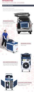 5-Year Warranty Industrial Portable 300W <b>Laser</b> <b>Cleaning</b> <b>Machine</b> High Energy Saving Oil/Air/Water Cooling - Product Image 2