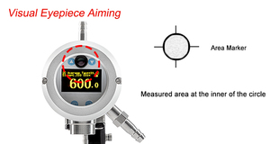 सिजी STRONG-SR-6018 4-20ma rs485 स्टेनलेस स्टील औद्योगिक उच्च परिशुद्धता तापमान सेंसर - Product Image 3