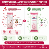 Machine automatique de conditionnement en sachets stick pour poudre, 4 à 12 voies, CE, qualité alimentaire, pour la santé des femmes, la nutrition prénatale, avec remplissage d'azote et précision de 1 %
