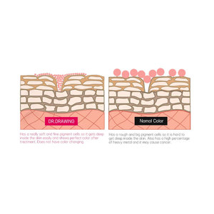 Pigment liquide de qualité supérieure pour tatouage des lèvres et des sourcils, marque privée, pour machine de microblading, fabriqué en Corée - Product Image 3