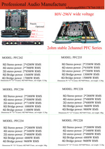 Mô-đun khuếch đại 2ohm, bảng khuếch đại và nguồn điện cho 2 kênh và 4 kênh, dòng ALLDSP, dòng PFC, bộ khuếch đại công suất - Product Image 6