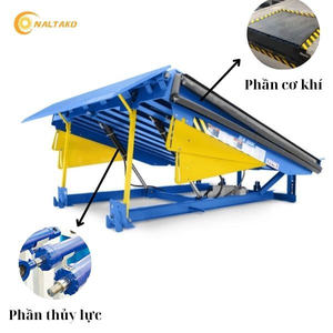 แผ่นทางลาดและบอร์ดระบบไฮดรอลิกใช้ยกและบรรทุกได้สะดวก - Product Image 3