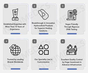 แผ่นแปะสิวที่มีคุณภาพไม่สามารถกำจัดสิวได้แผ่นแปะลายไฮโดรคอลลอยด์ต้นกำเนิดจากเกาหลีจำนวน<span class=keywords><strong>4</strong></span>จุด40x40 - Product Image 4