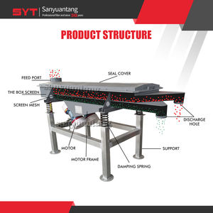 מסנן רטט ליניארי לאבקת גרפיט, אבקת עמילן ומינרלים מסוג גריזלי - Product Image 4