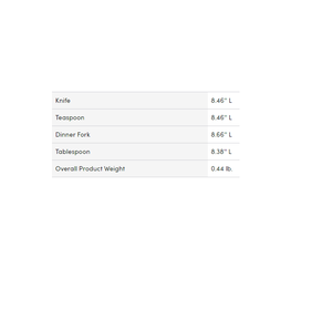 Couverts modernes en acier inoxydable doré de meilleure qualité couteau à dîner cuillère maison cuisine restaurant vaisselle décor de mariage événement - Product Image 4