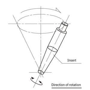 Máquina remachadora pequeña para acero, equipo eléctrico industrial razonable recomendado - Product Image 4