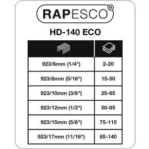 เครื่องเย็บกระดาษ RAPESCO ECO HD-140 923/6-17 สีขาว ความจุ 140 แผ่น (80 กรัม/ตร.ม.) พลาสติกรีไซเคิล 42% แบบบล็อกคงที่ - Product Image 6