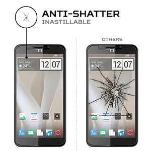 ANTISHOCK สำหรับ ZTE แกรนด์ เอส 2 ฟิล์มกันรอยหน้าจอ อุปกรณ์เสริมมือถือที่ทนทานและดูดซับแรงกระแทก - Product Image 4