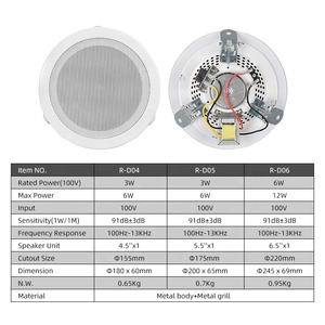Compleet Aan De Muur Gemonteerde Pa-Systeempodium Concerten Plafondluidsprekermengversterker Actieve Passieve Plastic Metalen Behuizing - Product Image 4
