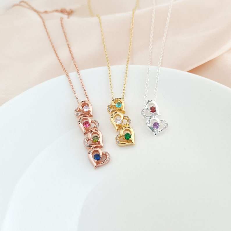 ตามภาพที่แสดง