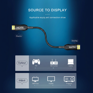 Cable <span class=keywords><strong>HDMI</strong></span> <span class=keywords><strong>AOC</strong></span> <span class=keywords><strong>2.1</strong></span> de 8K al por Mayor de Fábrica, 48 Gbps, Larga Distancia, 5 m, 10 m, 20 m, 30 m, 50 m, Cable <span class=keywords><strong>HDMI</strong></span> Óptico Activo EARC de Aleación de Zinc - Product Image 6
