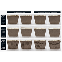 Paneles Acústicos de MDF Perforado de 5-8 mm con Orificios, Diseño Moderno, Alta Absorción de Sonido NRC 0.8, Hecho en España, para Uso en Dormitorios, Personalizado