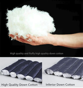 เสื้อแจ็คเก็ตบุขนหนานุ่มคุณภาพสูงสำหรับผู้ชาย รุ่นใหม่ล่าสุด ดีไซน์บางเบาแบบพัฟเฟอร์ คอตั้ง ปิดด้วยซิป ขายส่งเสื้อโค้ทผ้า - Product Image 6