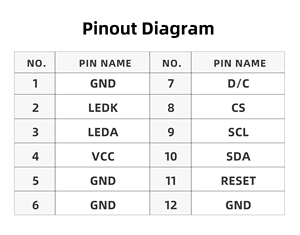 <span class=keywords><strong>1.54</strong></span> <span class=keywords><strong>inch</strong></span> 240*240 IPS SPI vuông TFT <span class=keywords><strong>LCD</strong></span> hiển thị cho đồng hồ thông minh <span class=keywords><strong>LCD</strong></span> module Màn hình st7789 lý tưởng cho smartwatches và các thiết bị IOT - Product Image 5