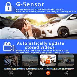 <span class=keywords><strong>3</strong></span>-Linsen-Dashcam 170 Grad 4K 4G Dashcam Vorne und Hinten GPS 4K mit SIM-Karte Max 128GB Dashcam für Auto - Product Image 2