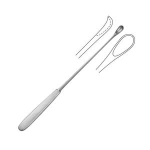 ที่มีคุณภาพสูง Bumm มดลูก Curettes ทื่อ #0-10มิลลิเมตรผ่าตัดและนรีเวชวิทยาเครื่องมือผ่าตัด28-31เซนติเมตร - Product Image 2