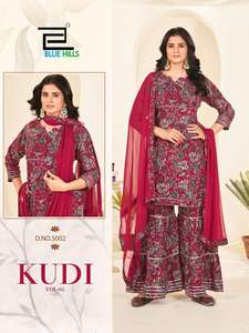 Most Selling Pakistani Salwar Kameez for <b>Women</b> <b>Wedding</b> and Party Wear Embroidered Salwar <b>Suit</b> Perfect for Export Sale - Product Image 3