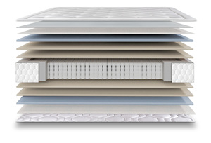 Buen Sueno Pocket Spring Series Matelas Haute fermeté Niveau ferme moyen Confort Design moderne Style Élégance Mousse à mémoire de forme Maison - Product Image 4