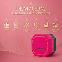 Caja de Regalo Octogonal Personalizada con Borde Dorado Floral de Margaritas y Puntos, Rosa Intenso y Verde Azulado, Empaque de Dos Piezas para Cosméticos Super Rose, OEM, MOQ de 100 Piezas